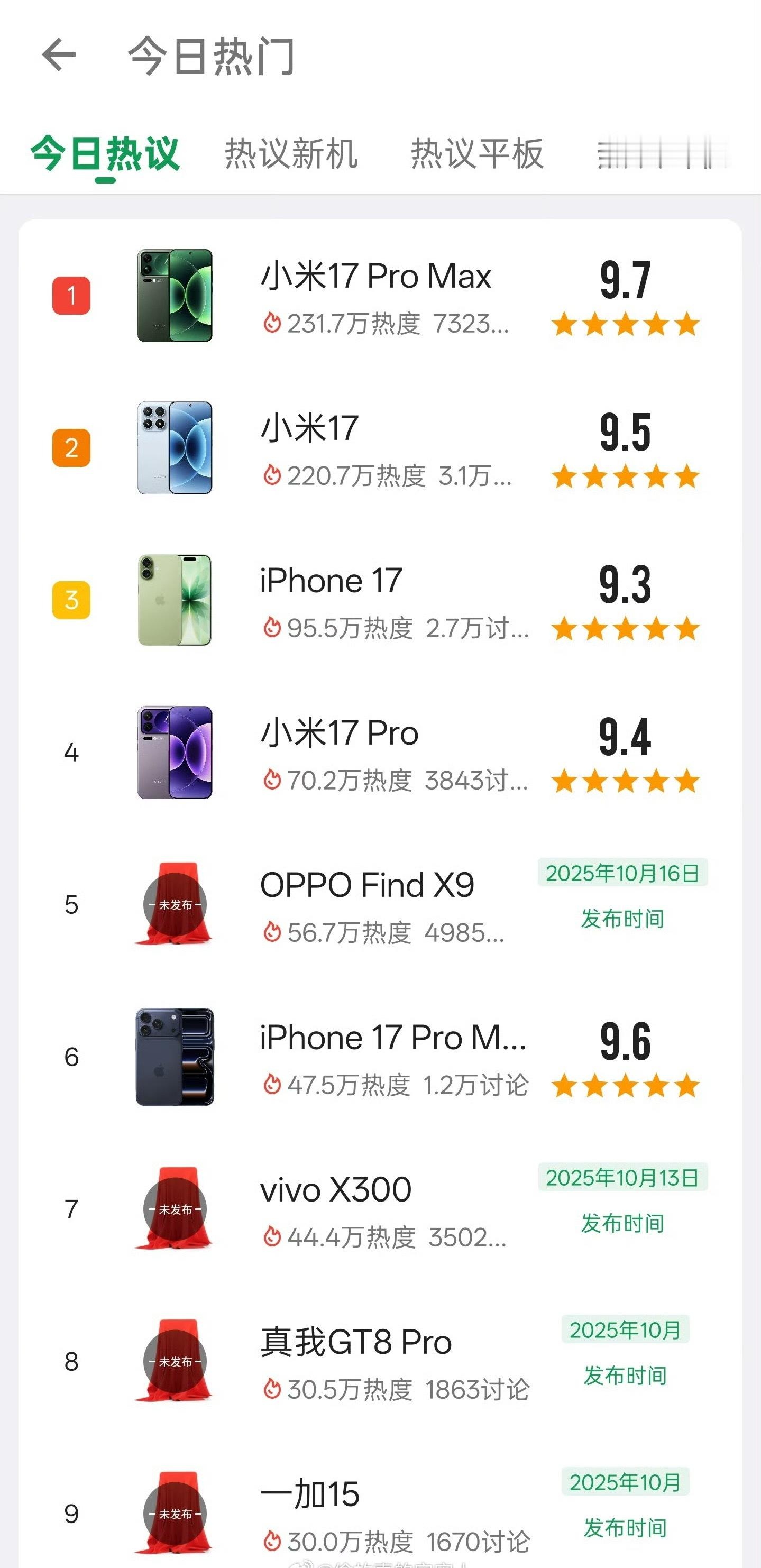 在酷安，小米毫无疑问就是妥妥的顶流而且酷安也是数码发烧友最多的地方，这说明什么？