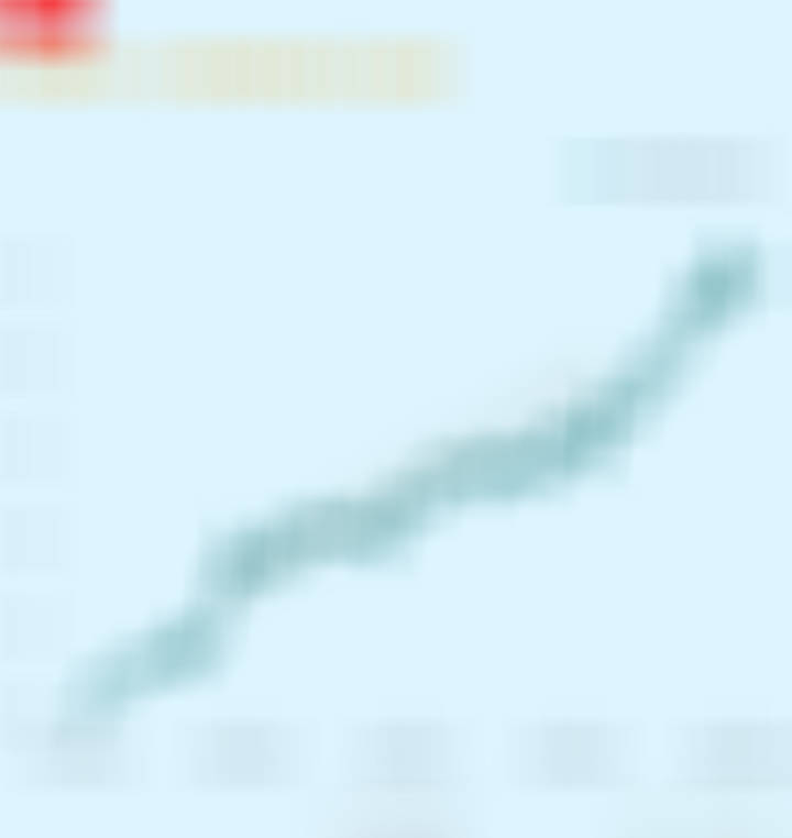 风险也没有消失。 