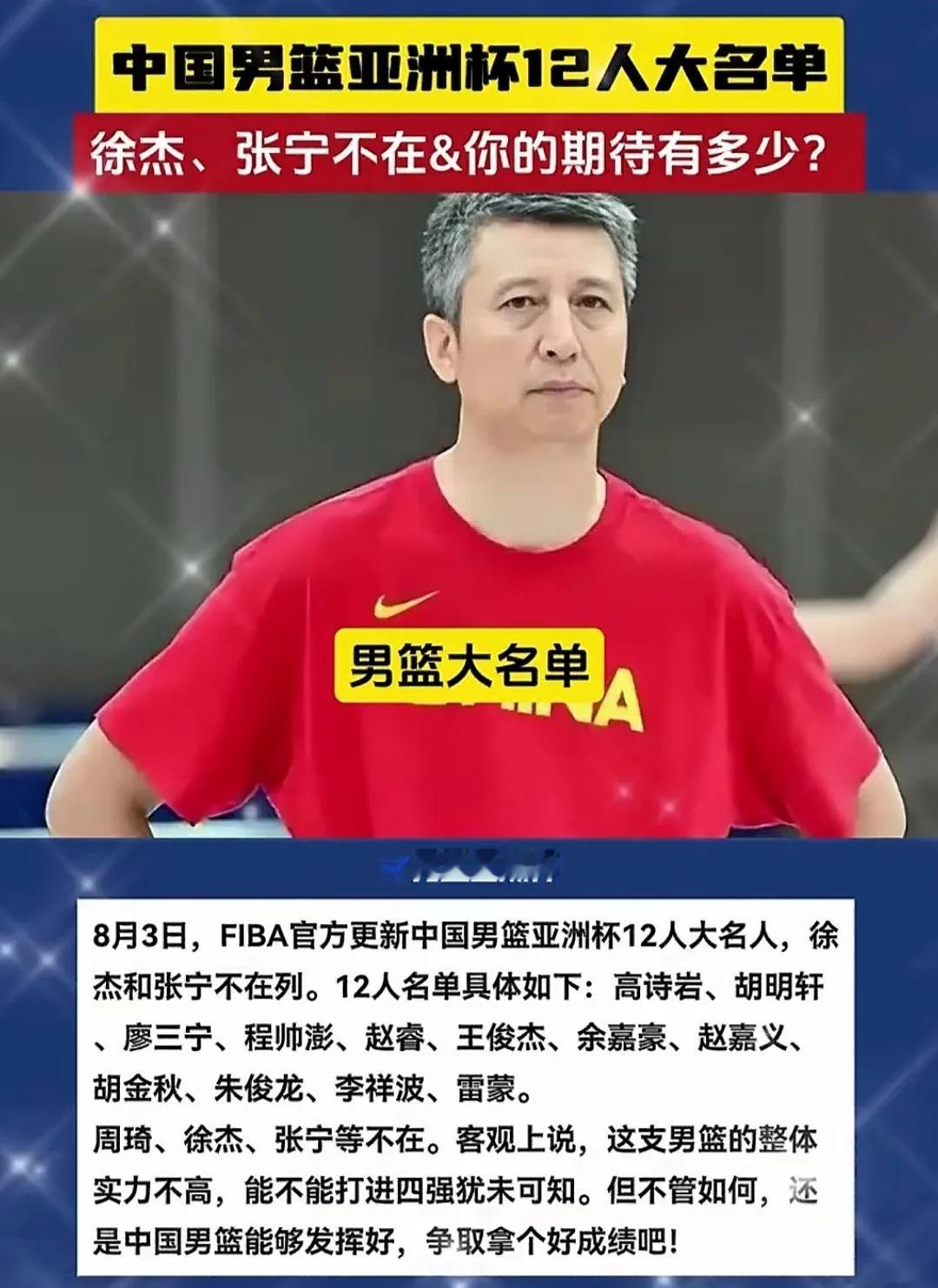 男篮亚洲杯十二人名单，徐杰，张宁终不受待见，没能入选，令人不解令人惊讶。
本来名