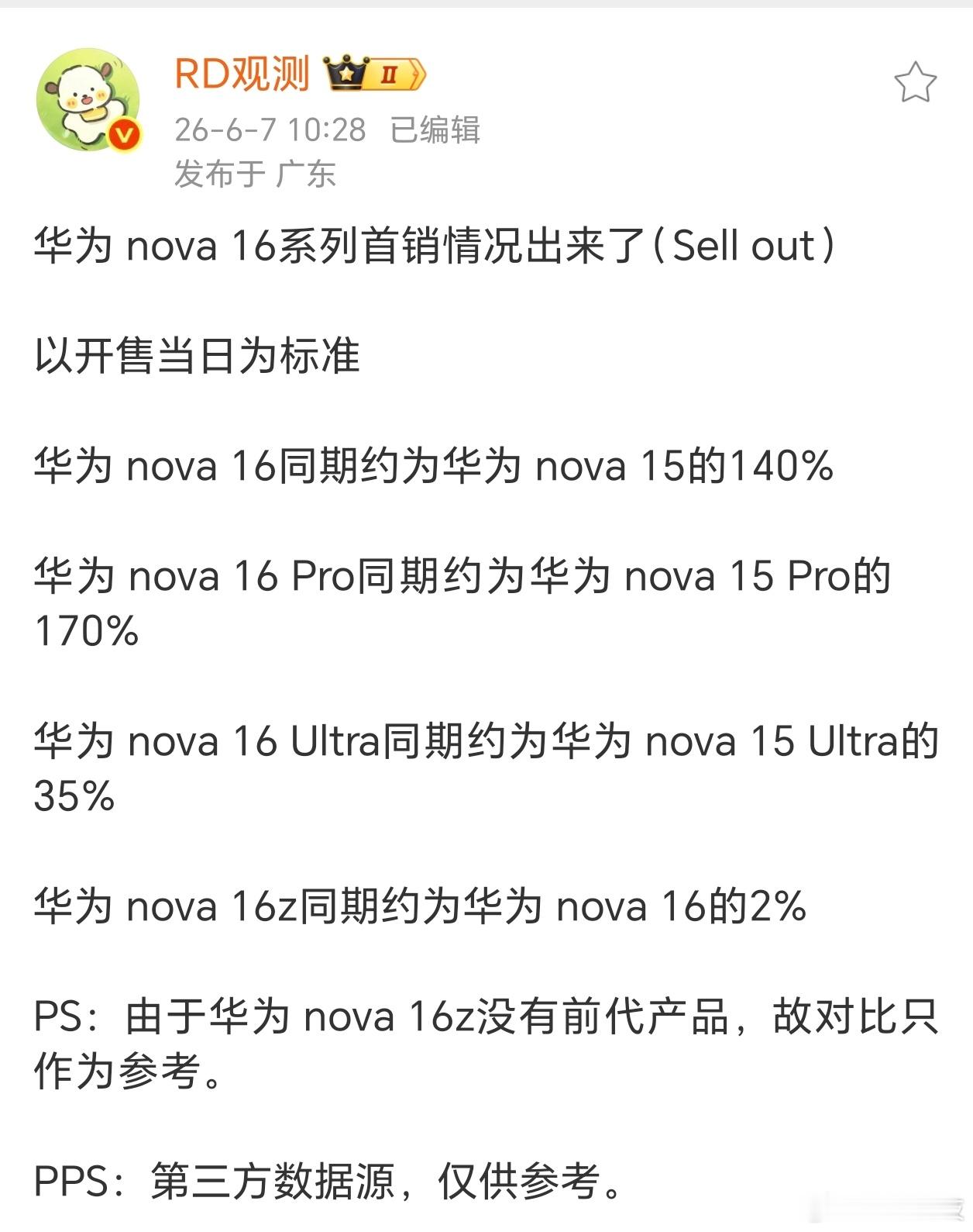 华为nova16系列首销成绩出炉，但真正的销量大头可能得从今天高考结束后算起。n