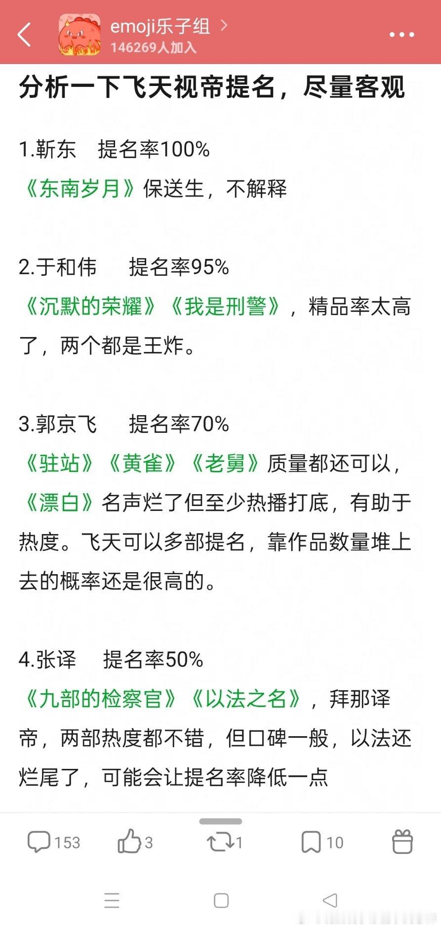 飞天视帝提名分析，你觉得中肯么