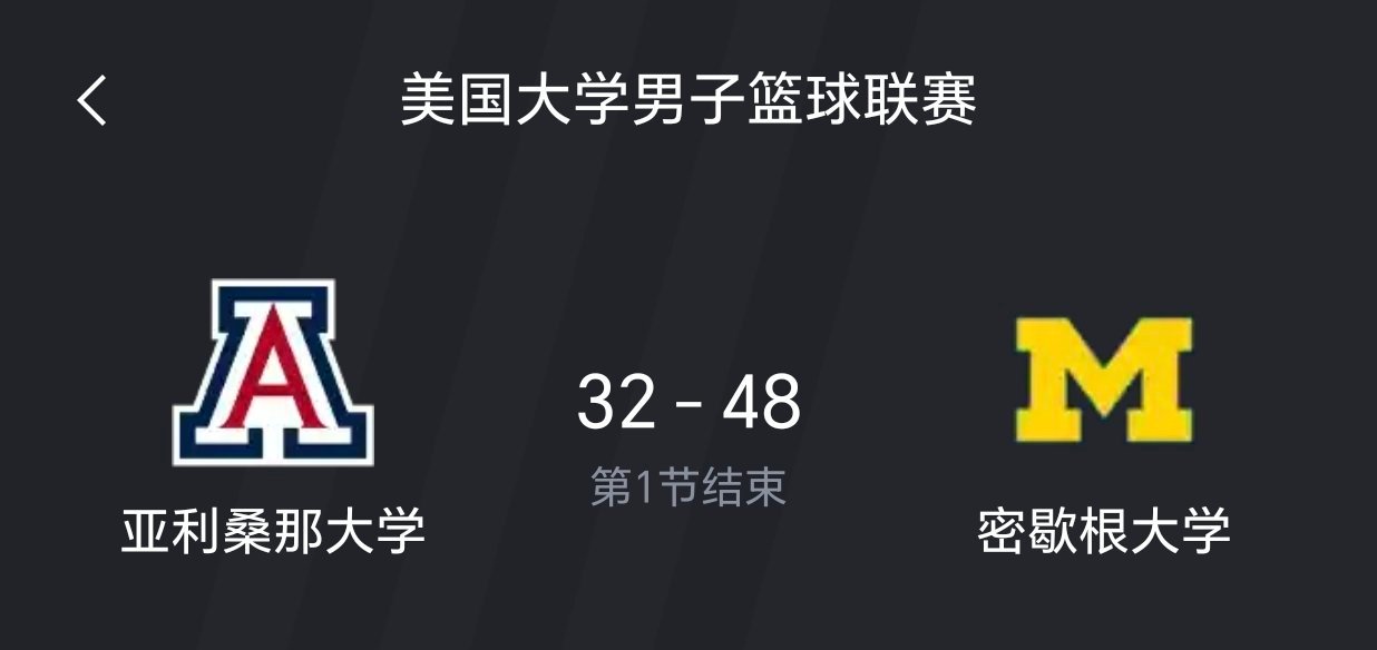 NCAA疯狂三月，亚利桑那大学vs密歇根大学的比赛正在进行中，在稍早之前结束的另