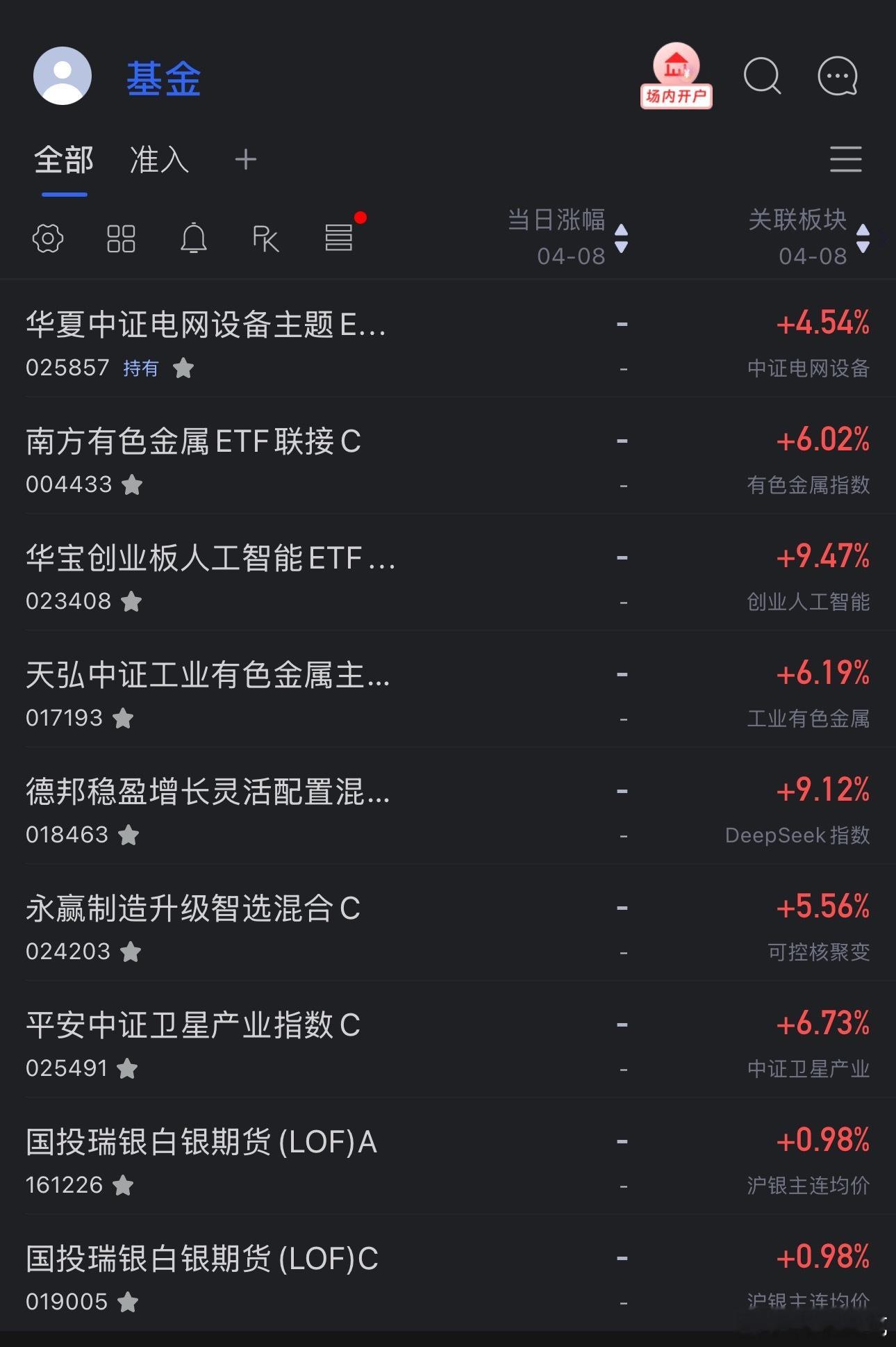 伊美双方停火生效美伊停火正式生效了🤝本来以为能看热闹，结果我的“鸡”先起飞了?