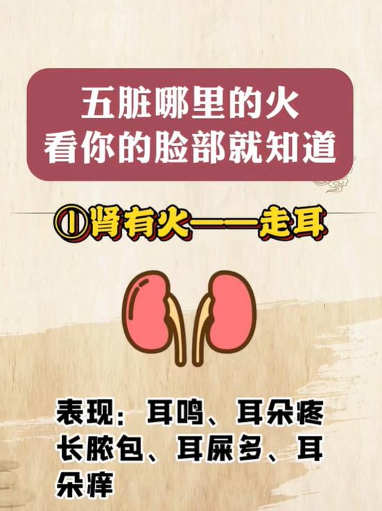 眼干牙痛耳鸣？五官表现对应五脏火气