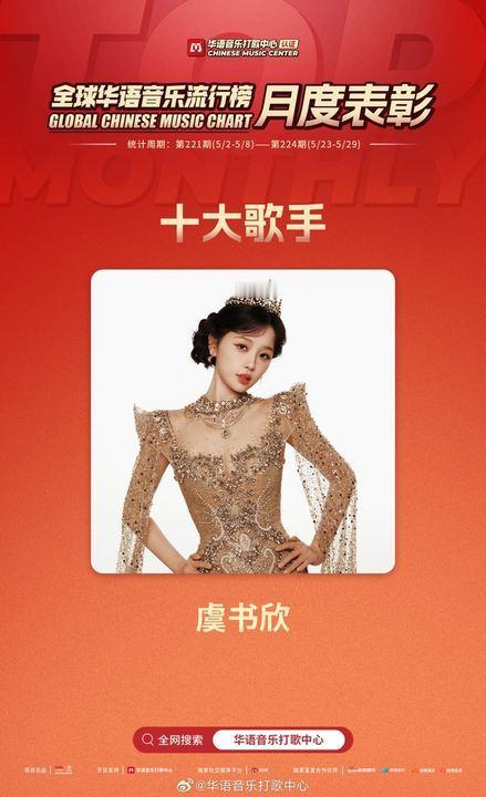 虞书欣全球华语音乐十大歌手 虞书欣华语音乐流行榜十大歌手虞书欣华语音乐流行榜十大