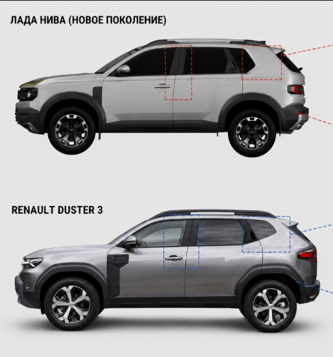 拉达Niva换代车（T-134）专利公布。此车本是达契亚/雷诺第三代Duster