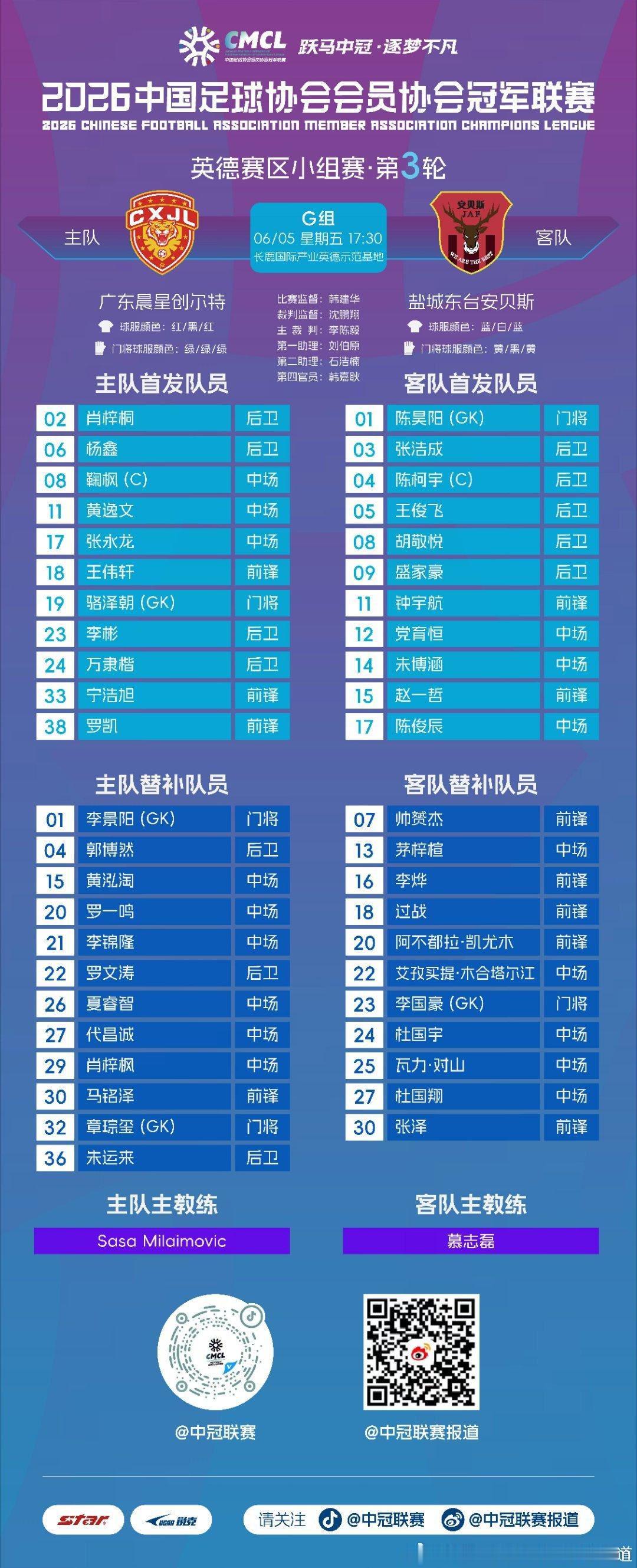 2026中国足球协会会员协会冠军联赛英德赛区·小组赛三轮首发名单:恒大青训广东足