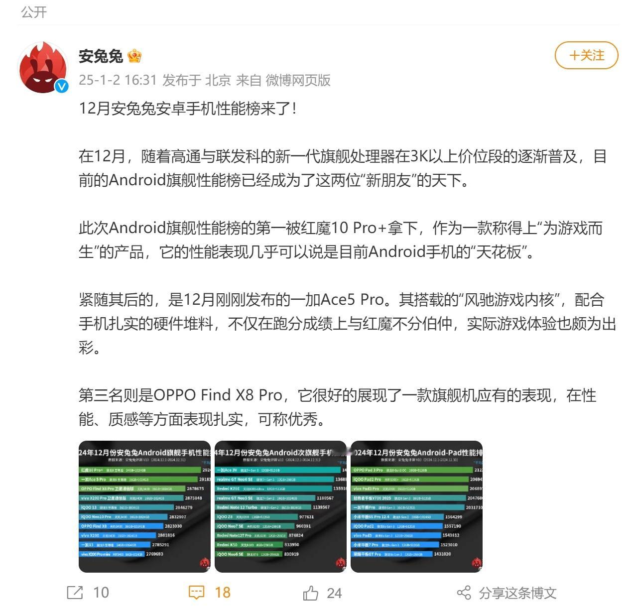 红魔10 Pro+ 再登安兔兔12月跑分榜首，手机极致性能发挥还是得看专业选手，