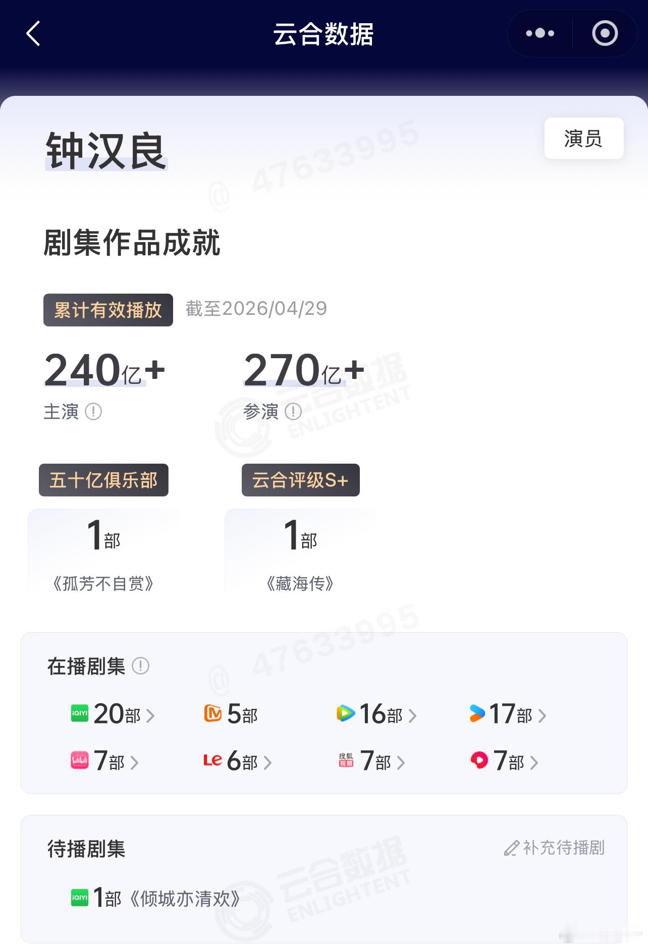 钟汉良纪封很有魅力！接着进组吧，又或者开新的巡演想看演唱会了 