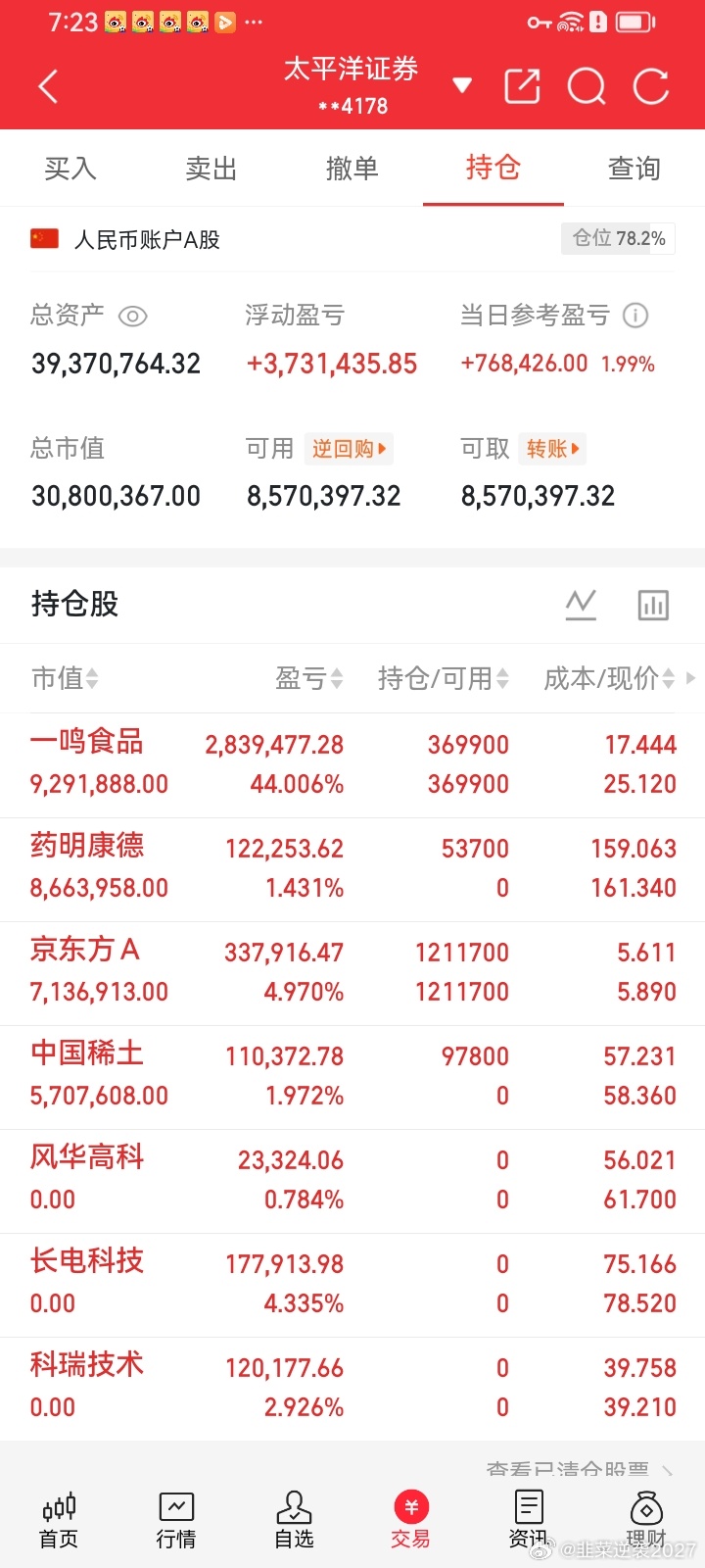 女演员炒股亏70万靠年迈母亲接济39岁黄金女配朱锐自曝近况，看完实在唏嘘！演过《