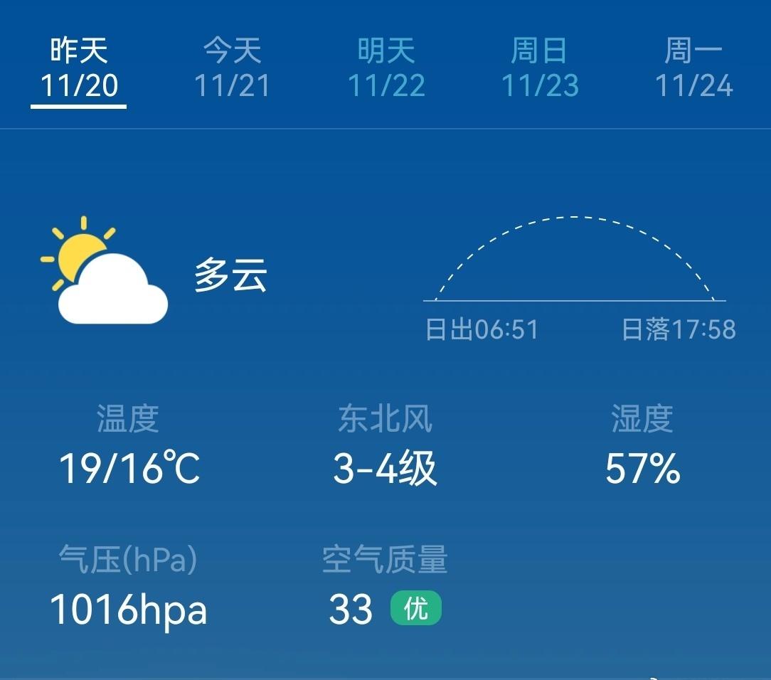 有点小看海南的降温了，昨天晚上等车的时间竟然开始发抖了，说起来还是北方人，有点惭