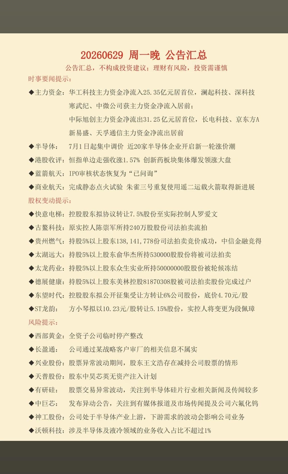630周二  财经热点+公司公告汇总！

长鑫存储与腾讯，签署200亿供应协议