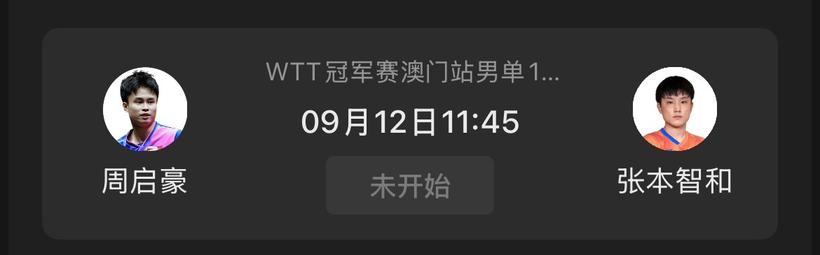 今天最期待这场比赛11点45分 周启豪VS张本智哥上一次交手是1月份的多哈冠军赛