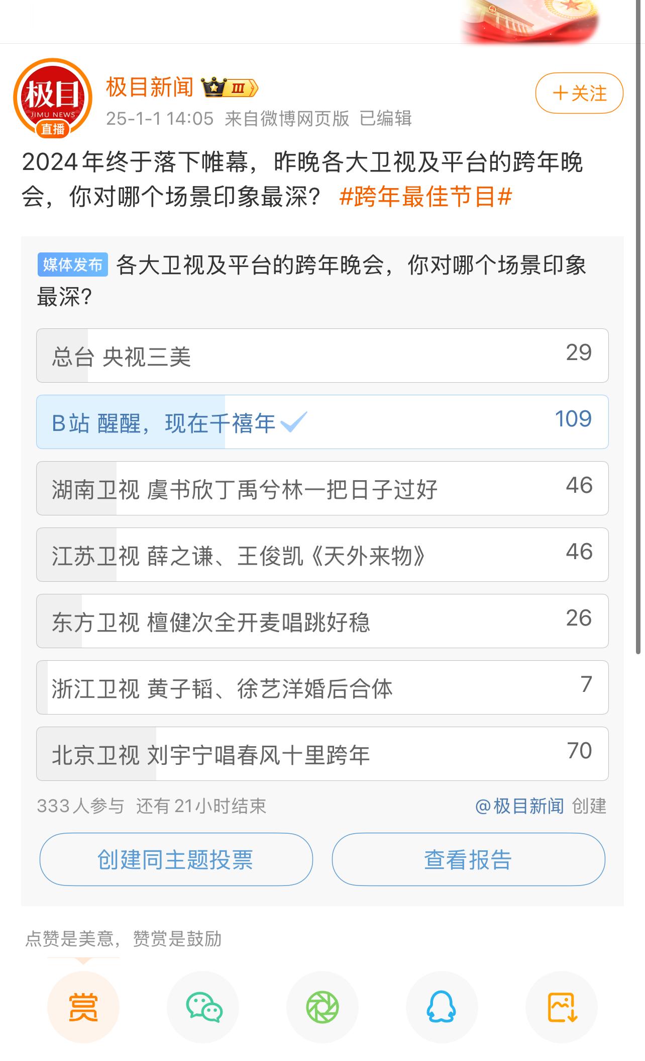 极目新闻的这个投票里，对于印象最深的跨年晚会，有大量网友将票投给了“B站 醒醒，