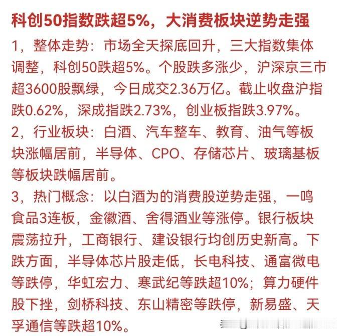💥 刚刚！科创50暴跌超5%，创业板重挫近4%！但银行股却创历史新高？A股这是