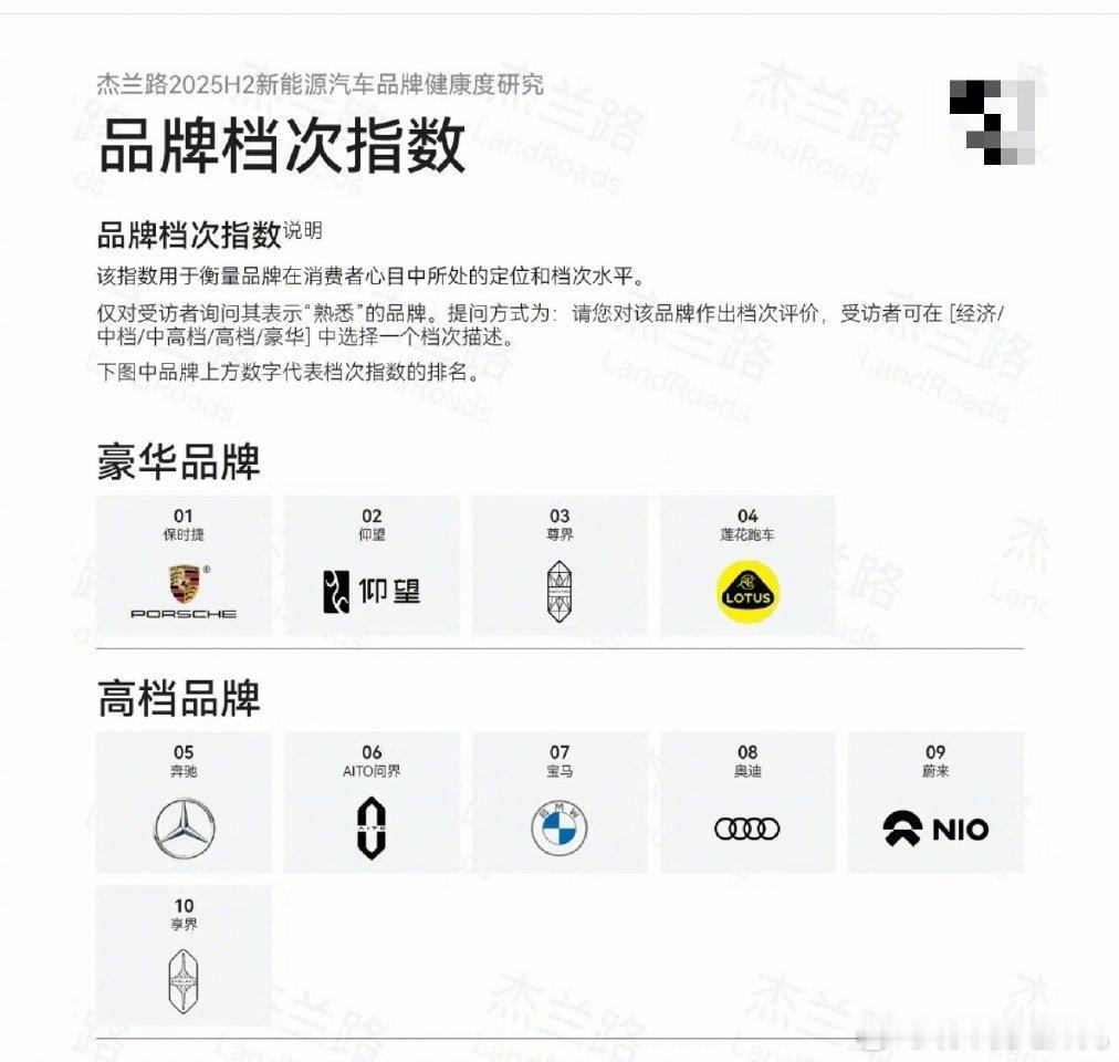 享界量价齐飞突破豪华轿车核心区享界这波销量真的要炸场，12月交出8815台的亮眼