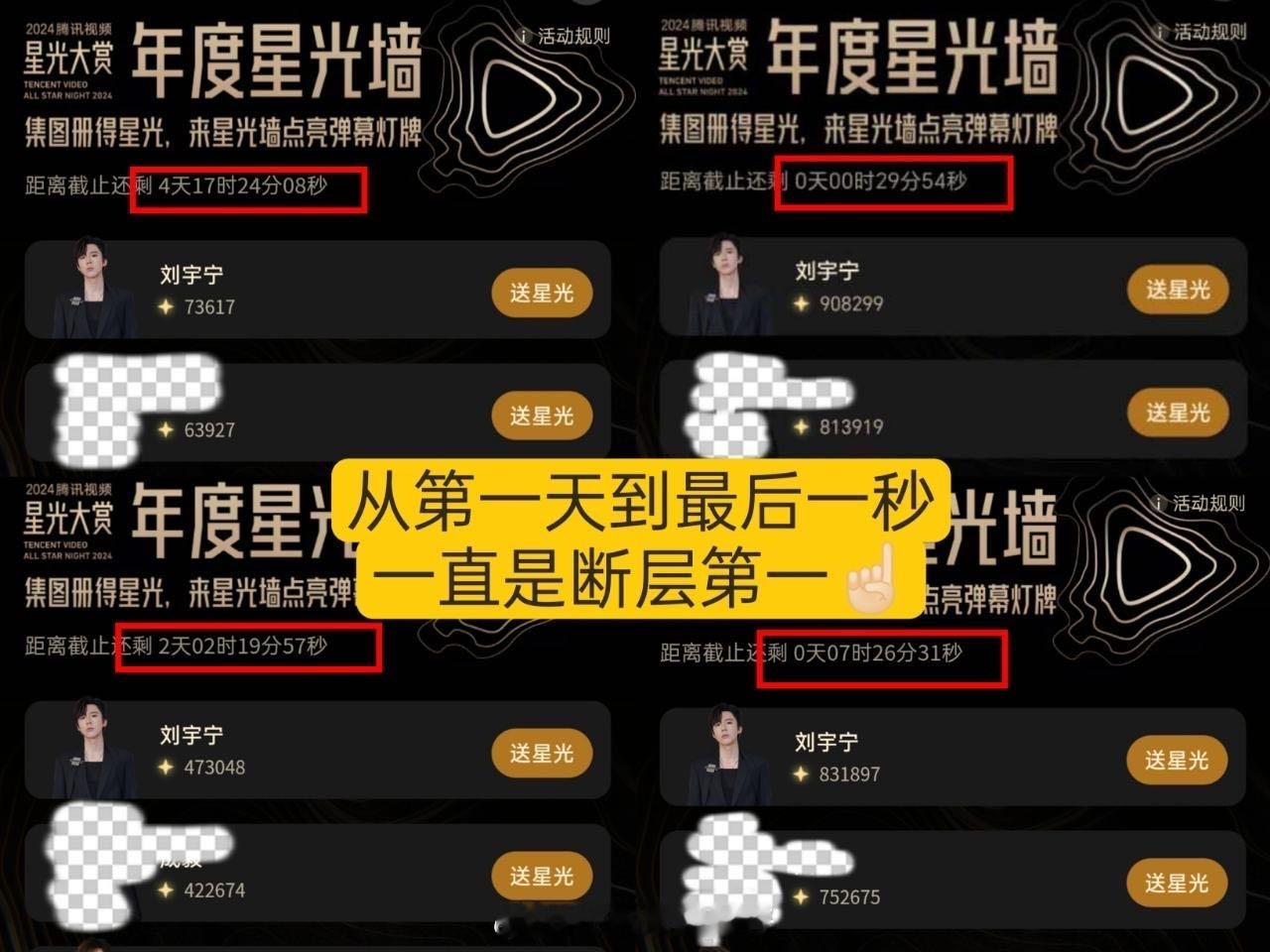 摩登兄弟[超话]   恭喜刘宇宁腾讯星光大赏站内投票TOP1🎉爱奇艺桃豆世界站