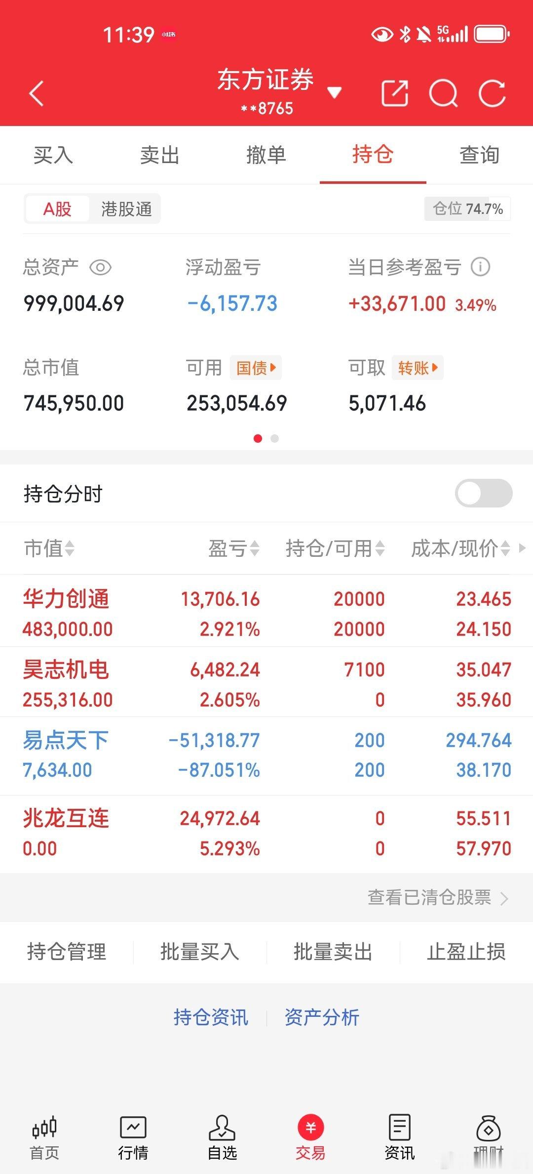 晚上好！晚上好，今天把兆龙止盈岀局，买入了昊志，现持有华力创通，易点天下，昊志机