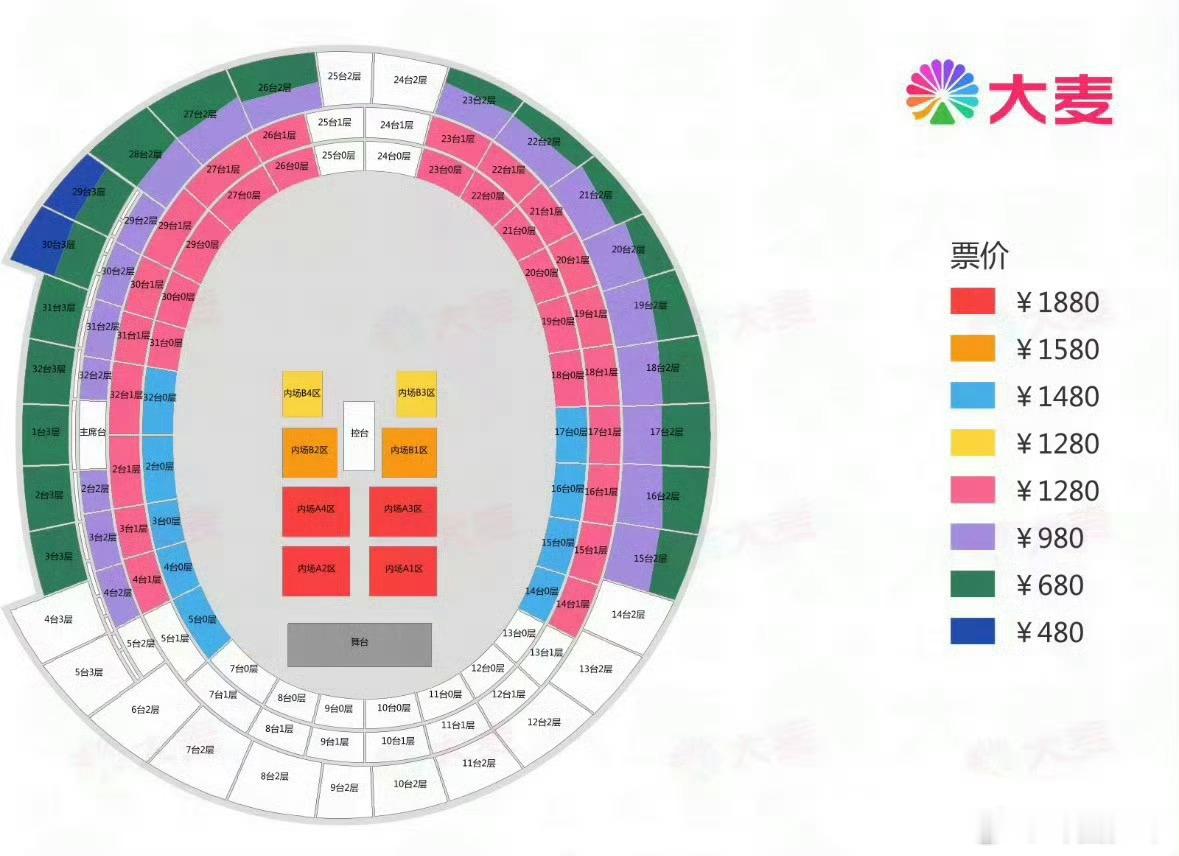 时代少年团两年的演唱会票价对比时代少年团演唱会票价对比对比近两年巡演定价可以直观