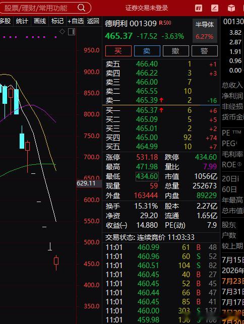 直接上车了空头德明利啊，这个不用说啊最有辨识度了 
