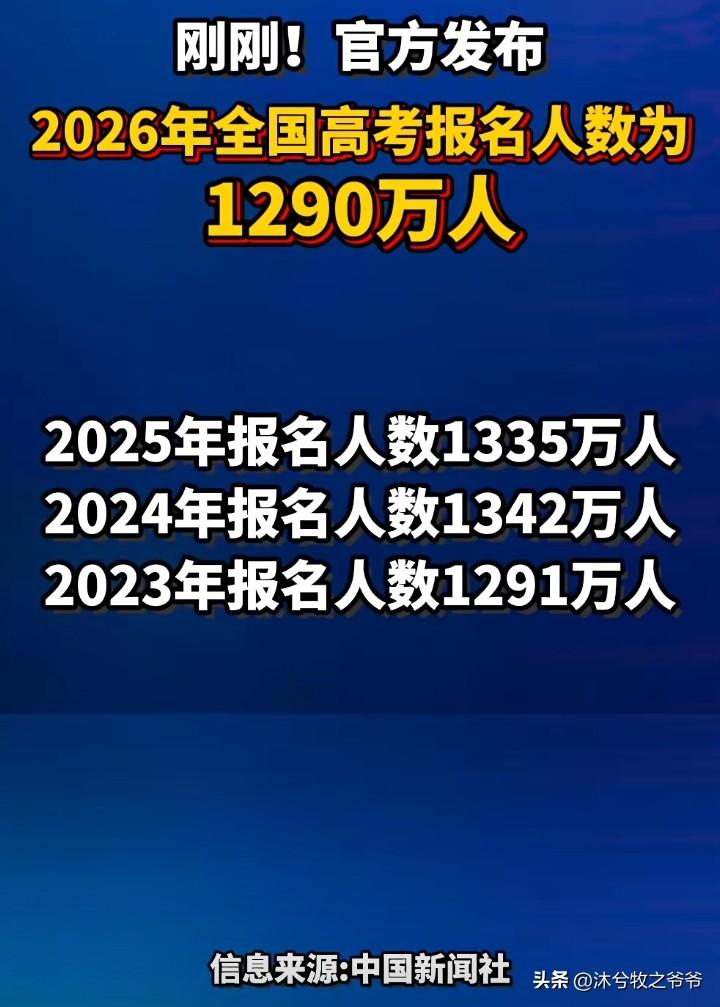 2026年高考报名人数回落至1290万左右，这赛道越来越宽了。

以前的高考是千
