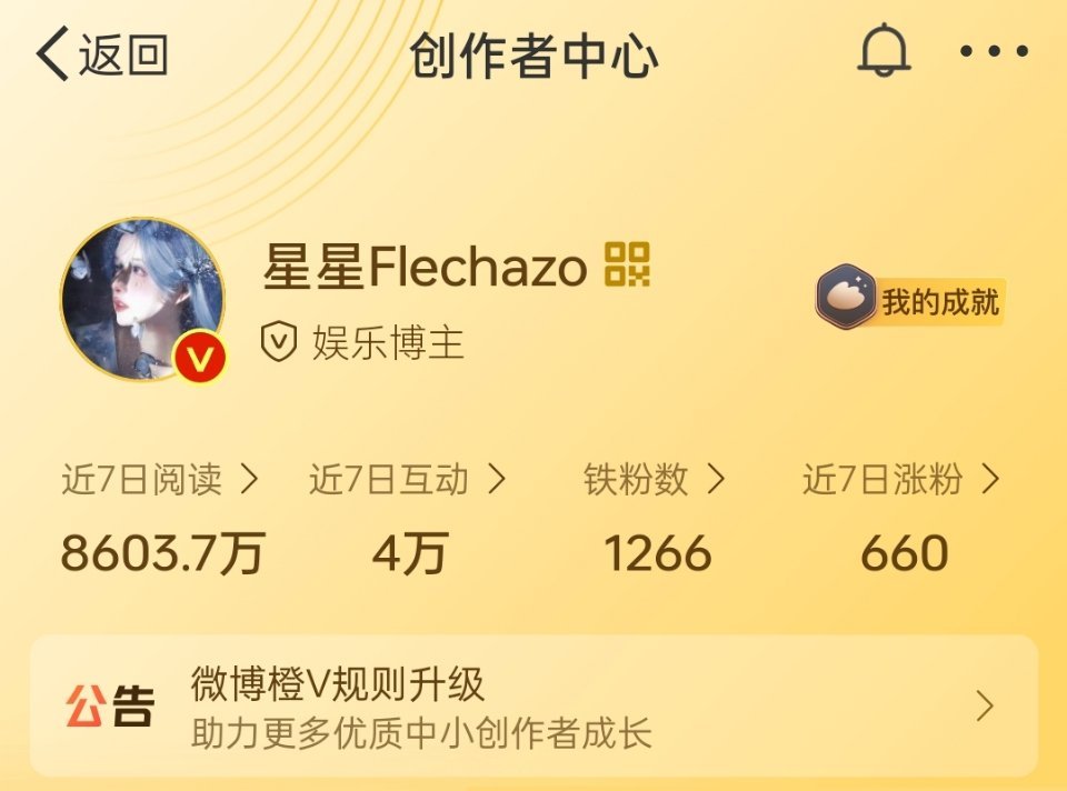 以后养铁群里月人的标准就是橙v了[允悲]这意思应该红v不会有啥变化的  有橙v受