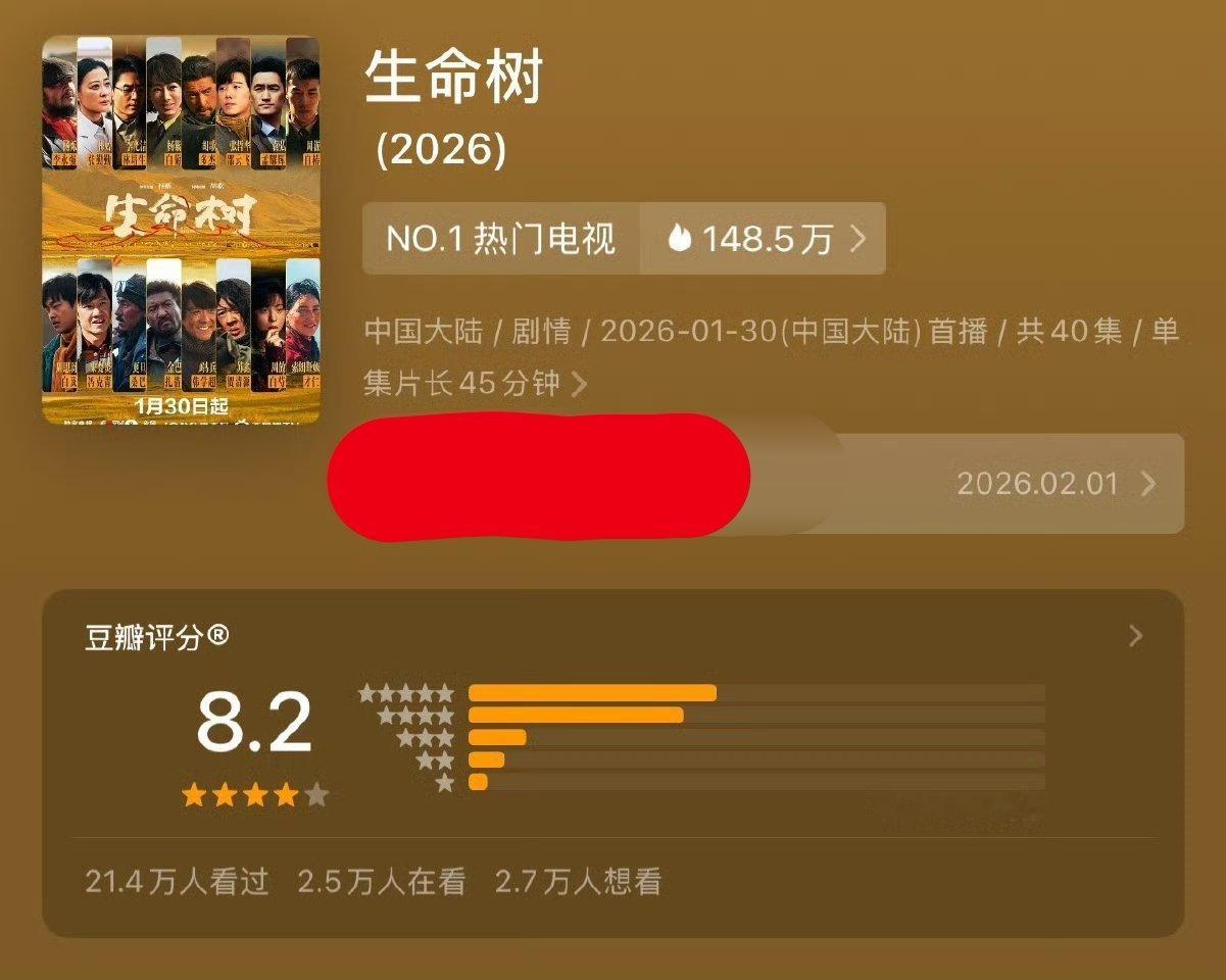 生命树评分涨到8.2了，感觉这部剧从开播收视口碑都不怎么好，评分竟这么高