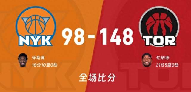 狂赢50分别无脑吹！伦纳德首秀21+5，猛龙新组合要理性看待