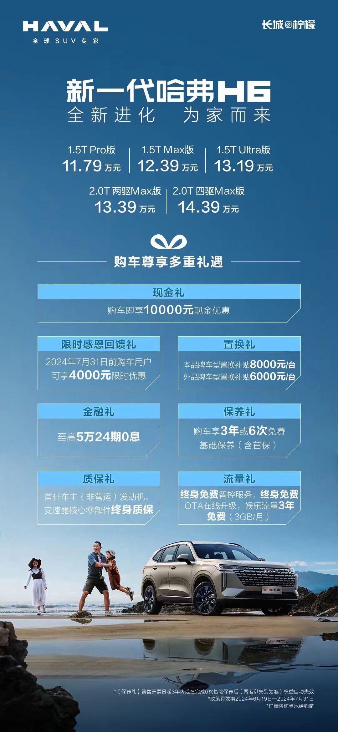 全新一代哈弗H6焕新上市。新一代 官方指导价11.79万元起 即刻下订...