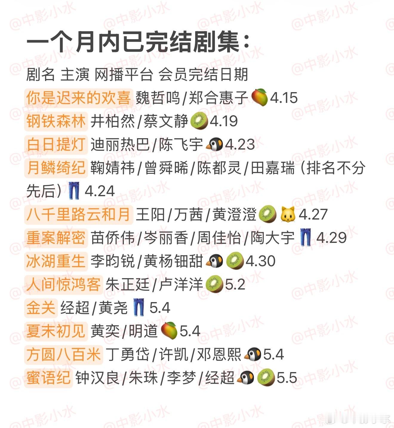 拯救剧荒   5月15日，今晚看点啥？？图1 追剧日历 图2 综艺日历  图3 
