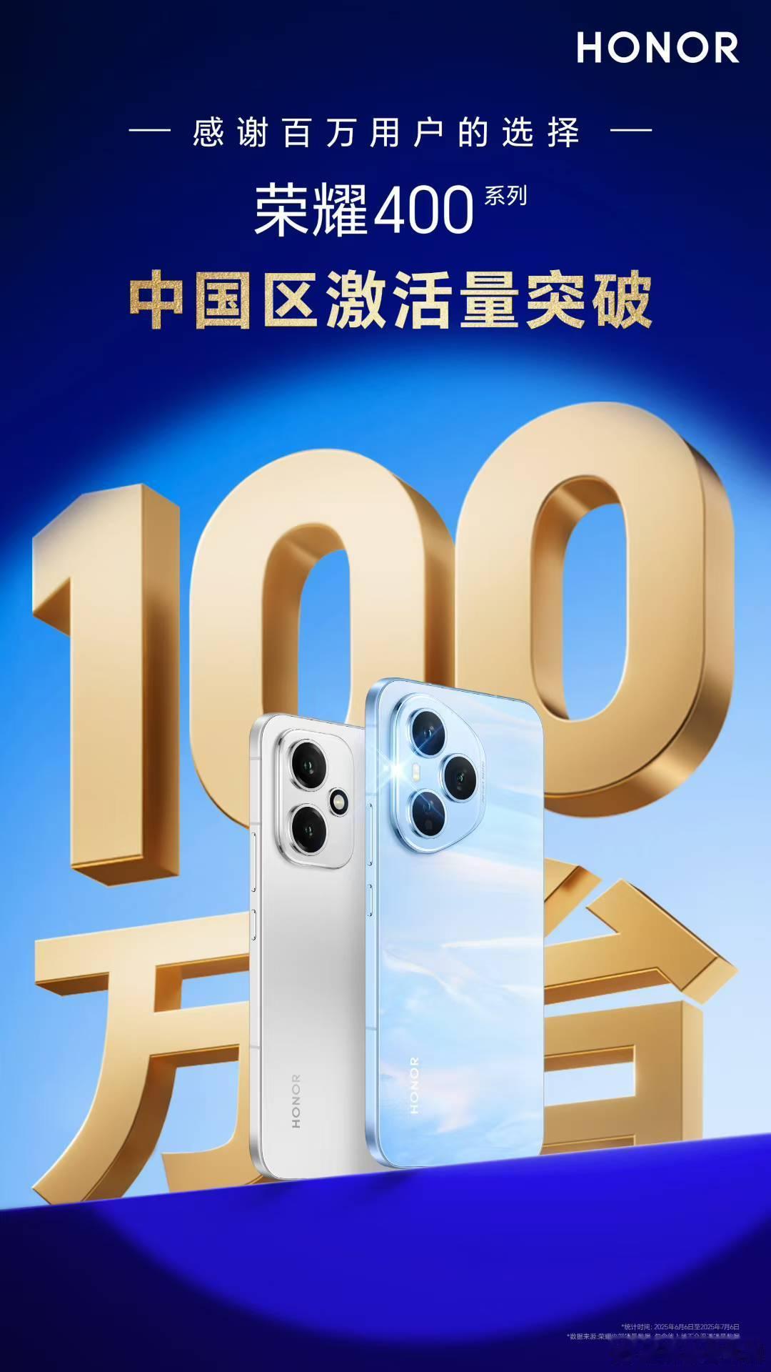 荣耀400系列卖得太好了！一个新的里程碑，仅中国区的激活量已经超过100万台。 
