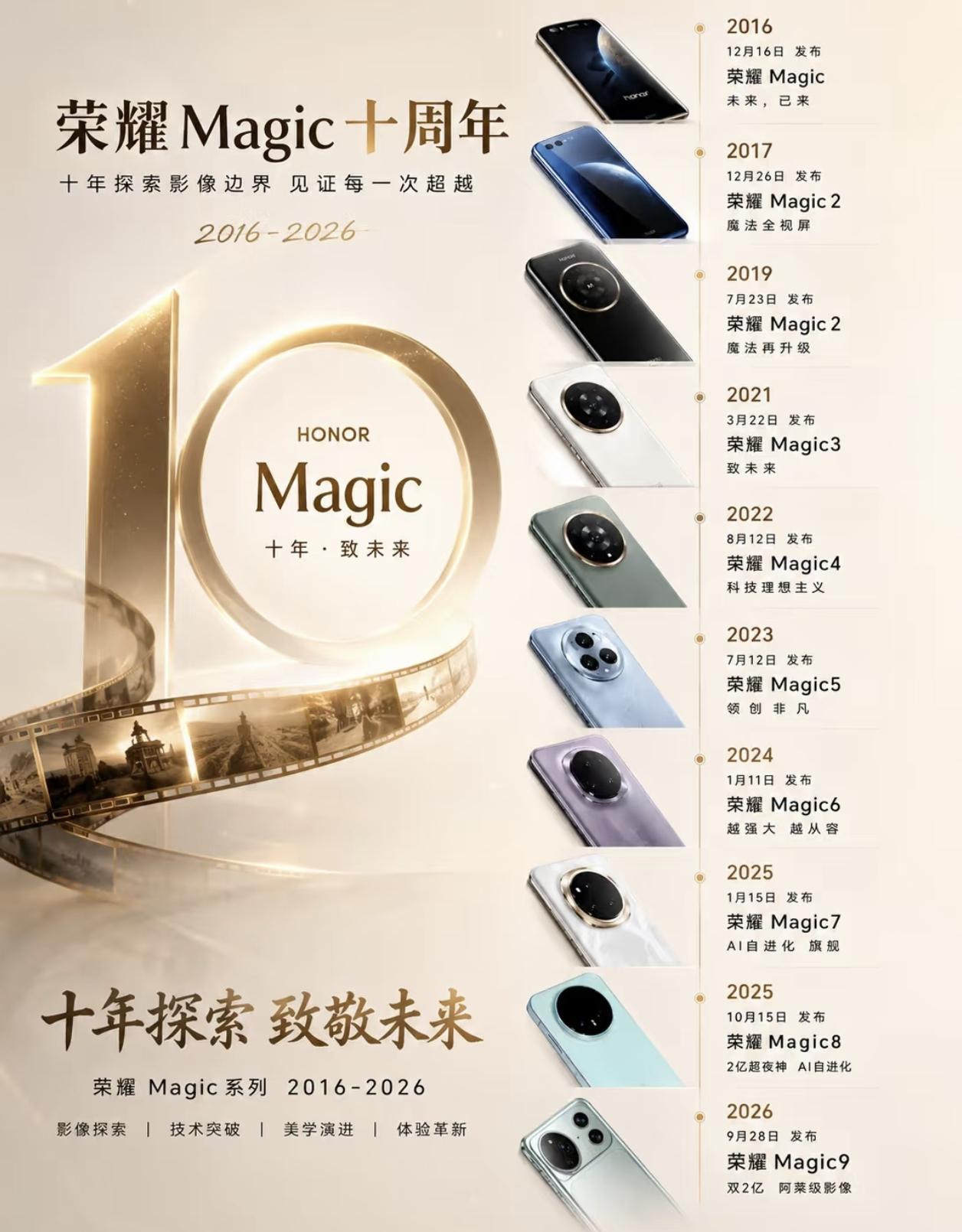 荣耀Magic走过十年，哪一代是你的白月光？

一晃荣耀Magic系列已经走过整