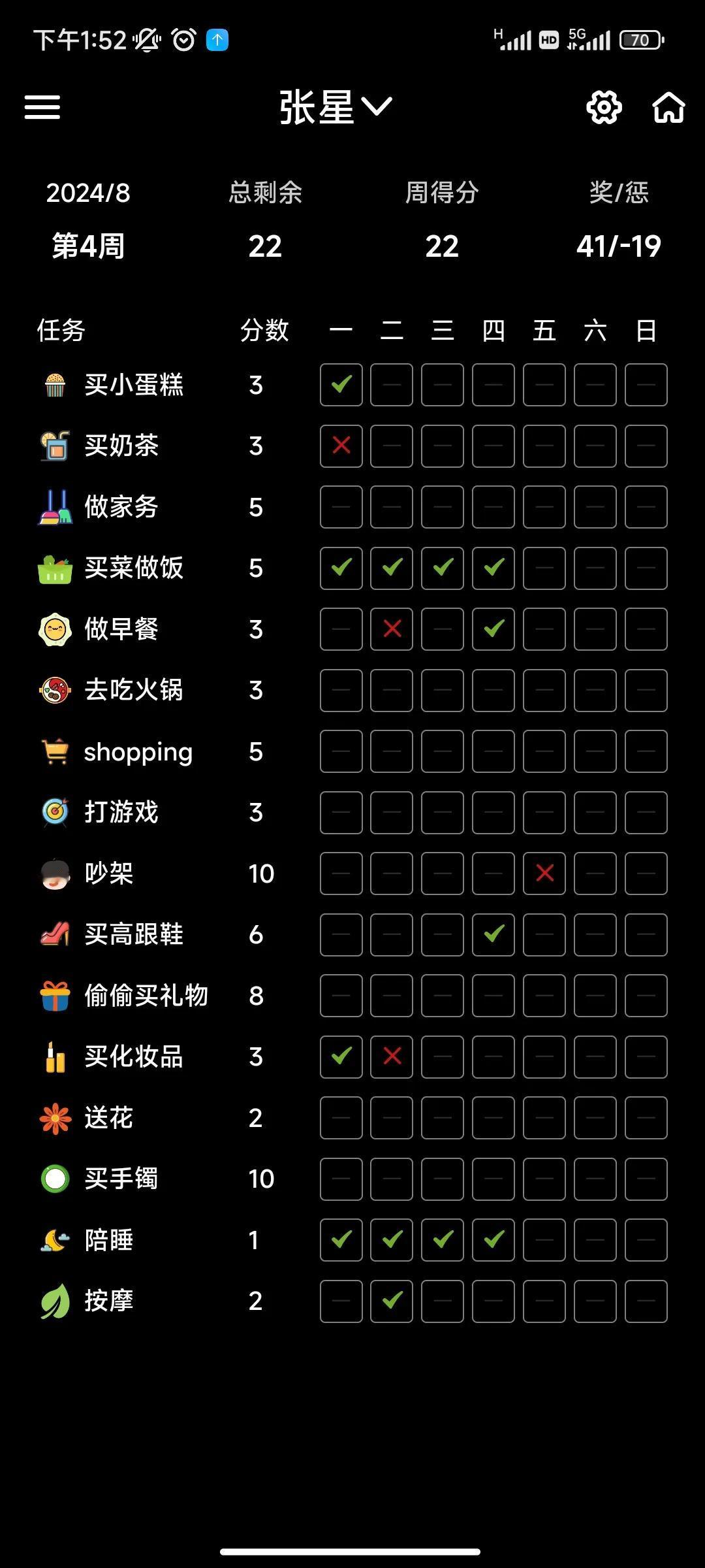 女孩子一定要偷偷摸摸有个小本本