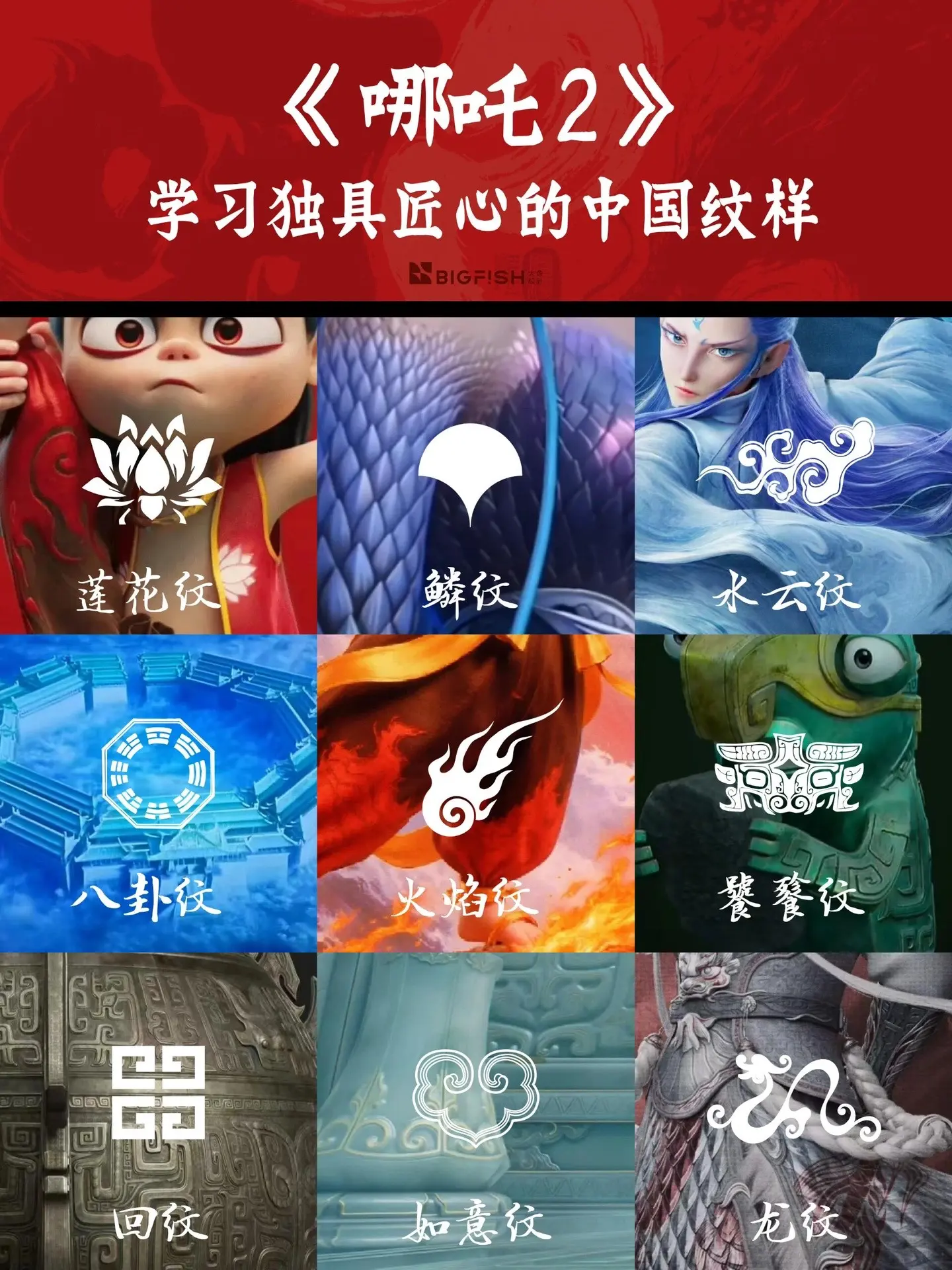 哪吒2中的中国传统纹样。