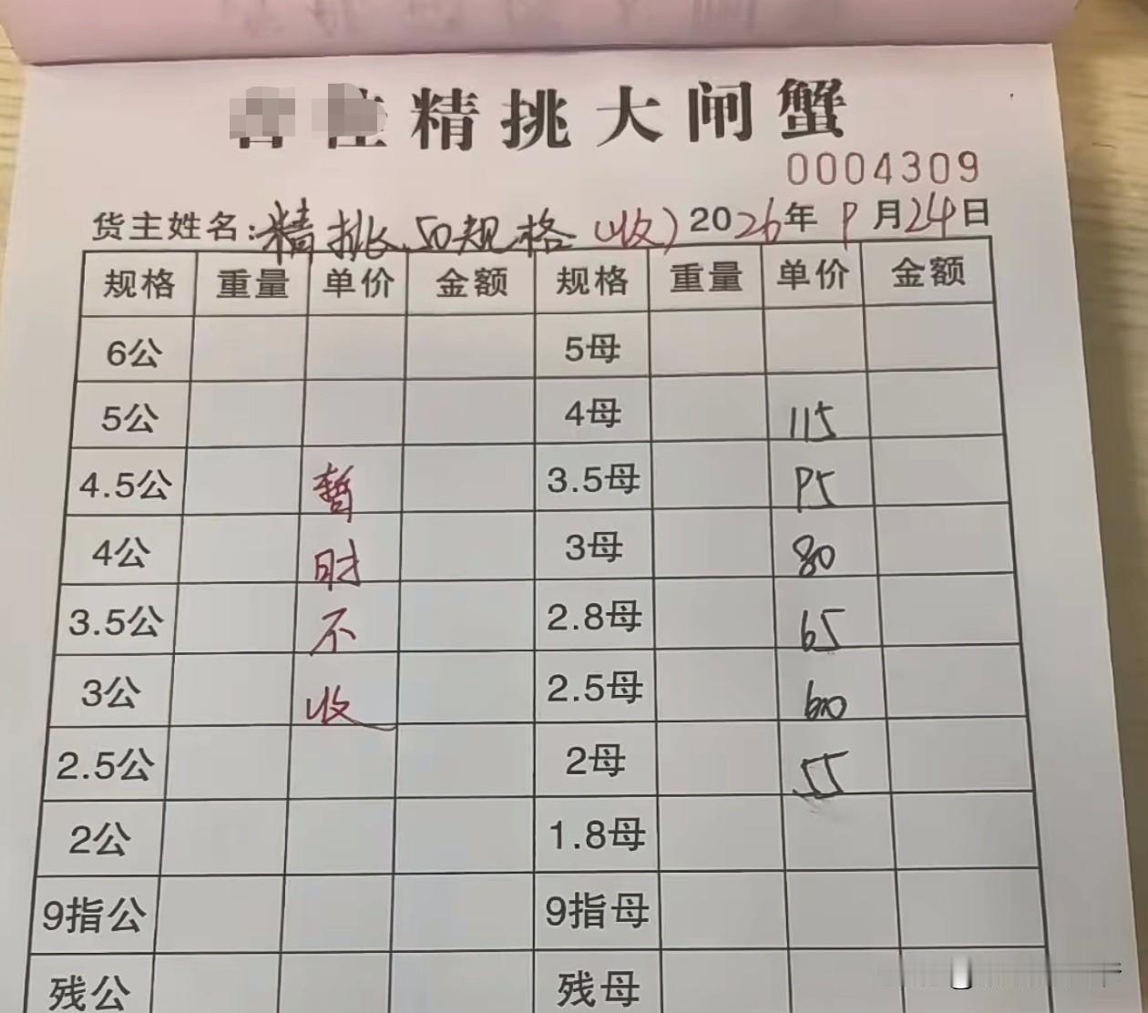今年的河蟹都什么价了，唐山的朋友说这边的最低批发价已经23元/斤了，可是山东还是