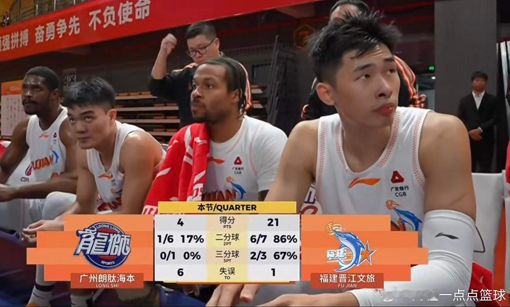 广州男篮对阵福建男篮的半场较量，成了一场开局挖坑的被动之战。威金顿的伤缺让广州进