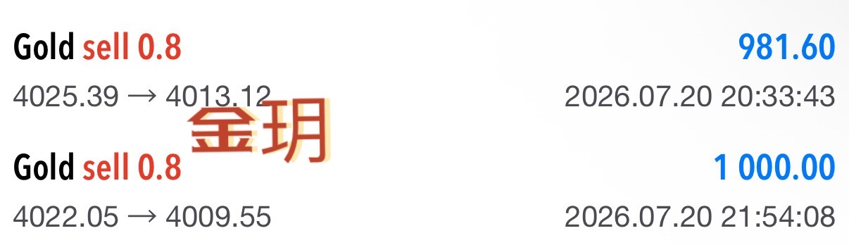 晚间两连胜4025至4009撤离  落带两仟🔪黄金伦敦金金价