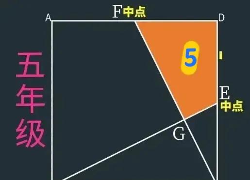 5cm²的正方体居然要变25！

剪一刀就行，家长看完直接愣

昨晚小学群里疯传
