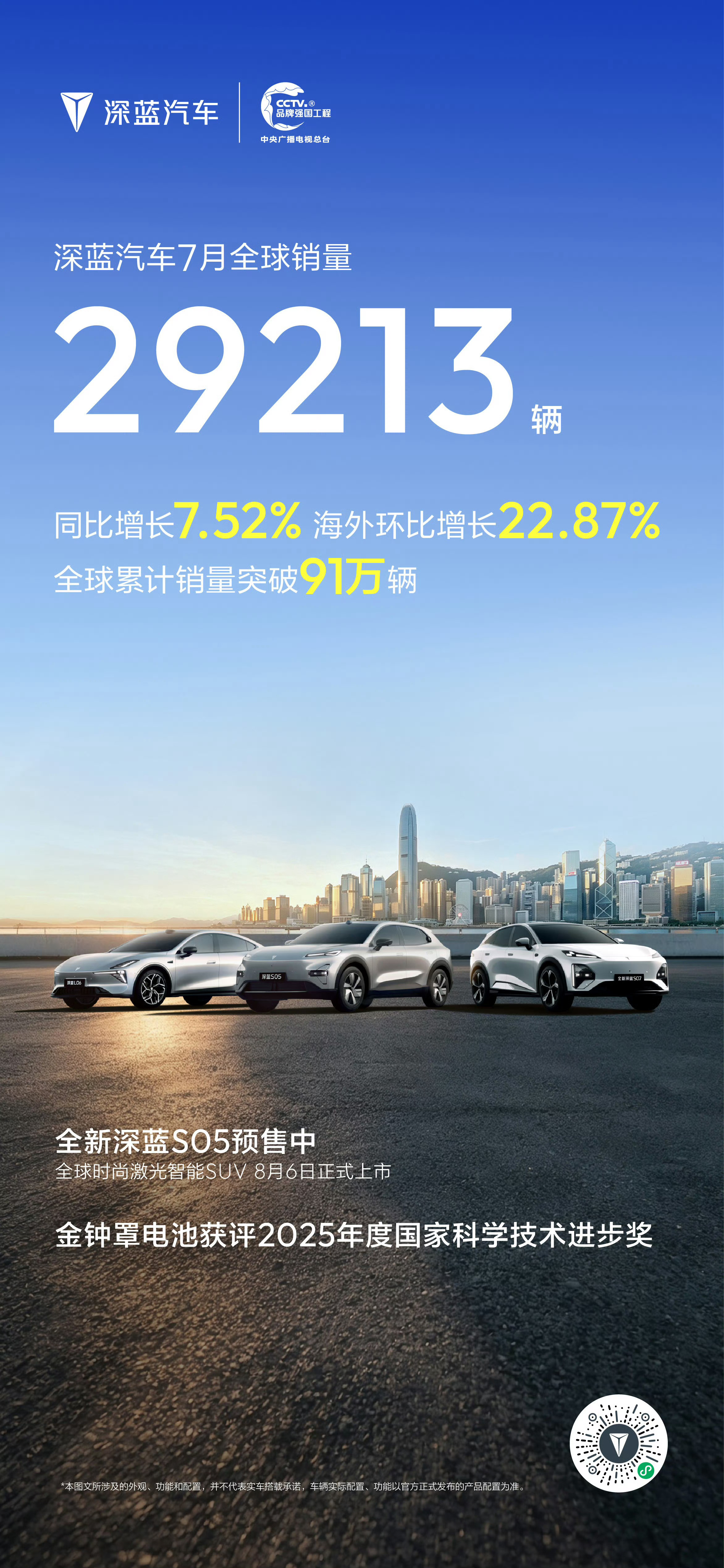 7月交付量汇总（09:00更新）：小米 30,000+台深蓝 29,213 台 