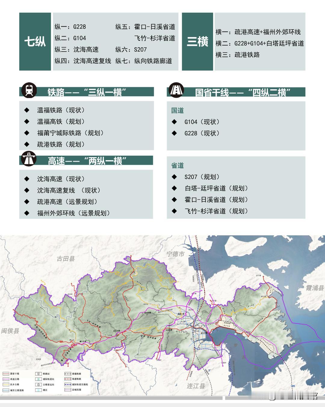 罗源县高铁交通规划
目前，罗源县境内有杭深高铁和附属罗源高铁站。
根据罗源县20