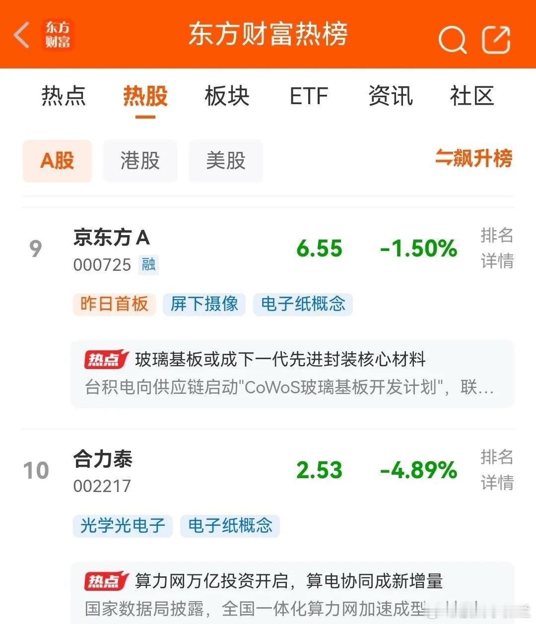 今天是6月19日，周五，端午节，股市不开盘，目前东财人气热榜最新排名前十如下：一