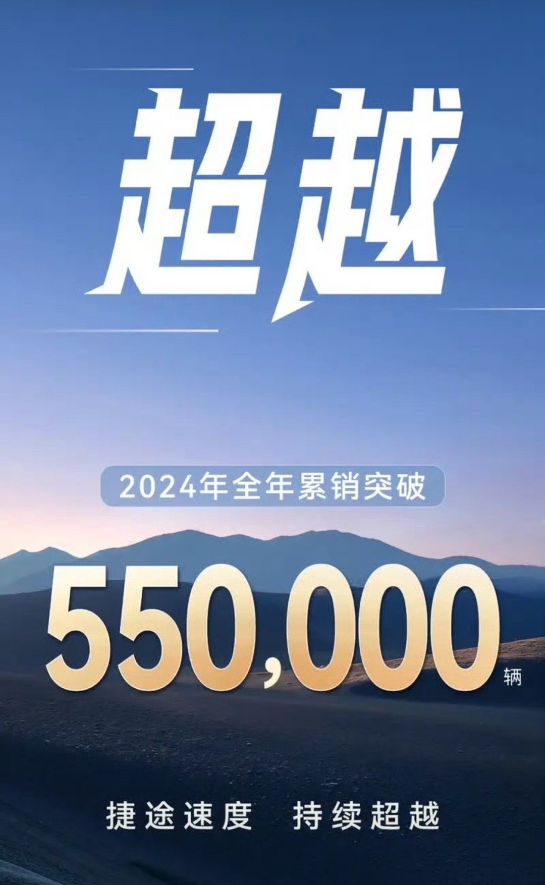 【捷途2024年年销突破55万 2025年将冲击年销80万辆】日前，捷途汽车对外