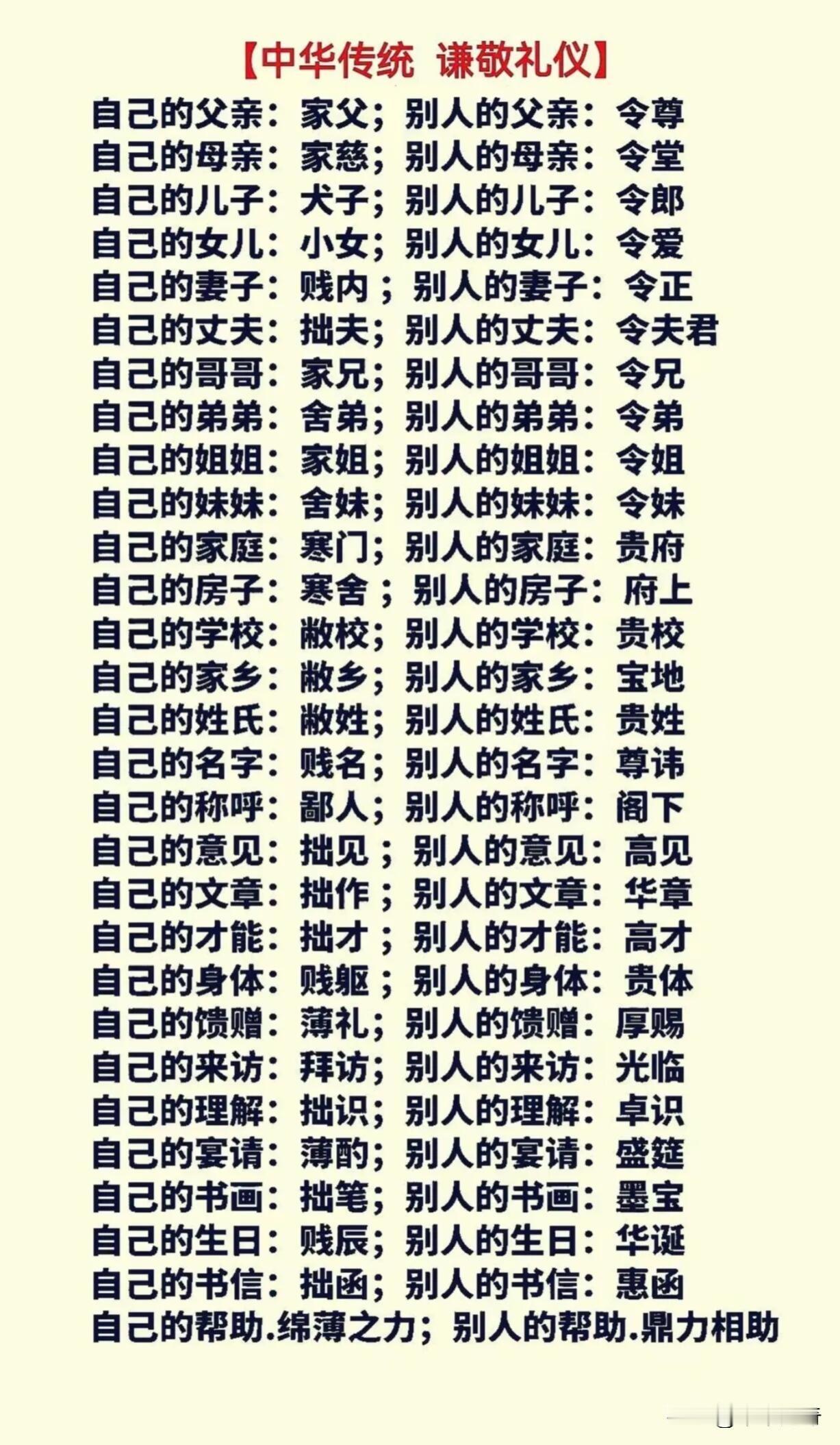 中国作为礼仪之邦，传统礼仪渗透在生活的方方面面。就拿春节来说，晚辈要给长辈拜年，
