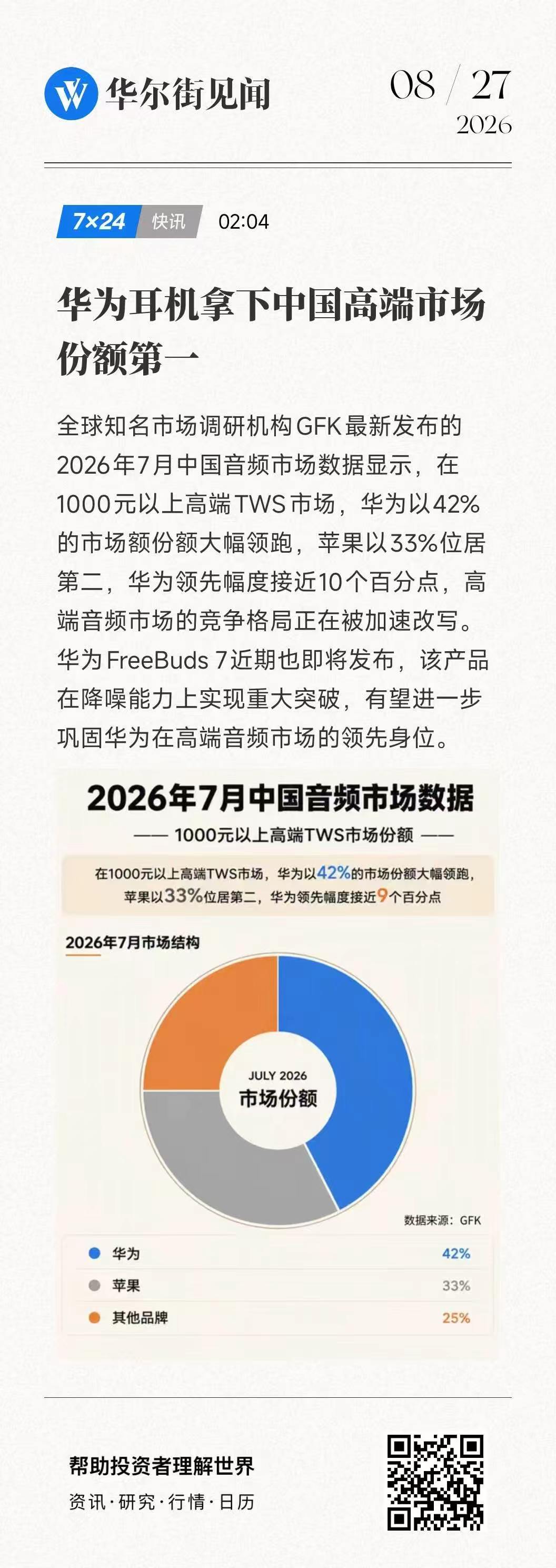 华为耳机拿下中国高端市场份额第一用鸿蒙的亿点理由 ​​​