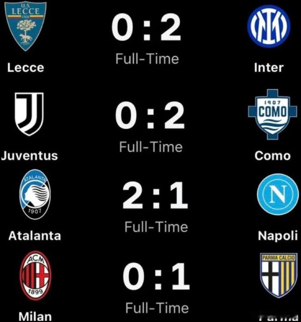 一个周末 这是4倍的快乐？ac米兰0比1帕尔马冬奥会热点现场 