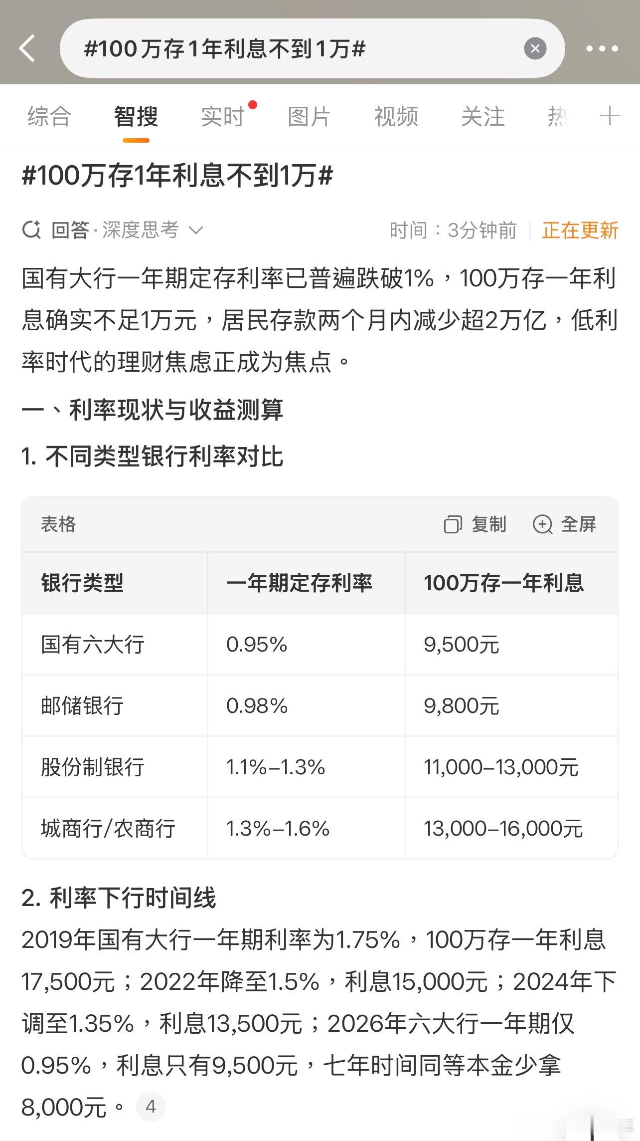 100万存1年利息不到1万对比下真的现在的利率低很多啊，工农中建交一年期定存年化
