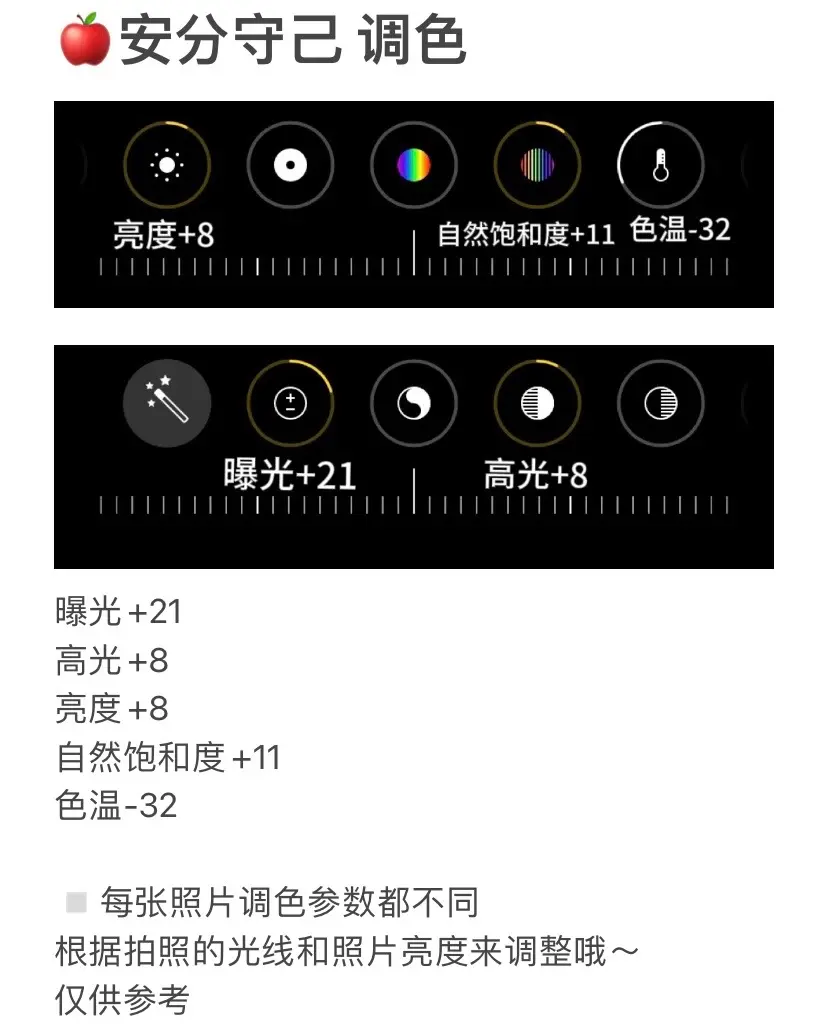 低饱和冷色调氛围感调色教程来啦！回复 
曝光+21
高光+8
亮度+8
自然饱和度+11
色温-32 
▫️每张照片调色参数都不同
根据拍照的光线和照片亮度来调整哦～
仅供参考
