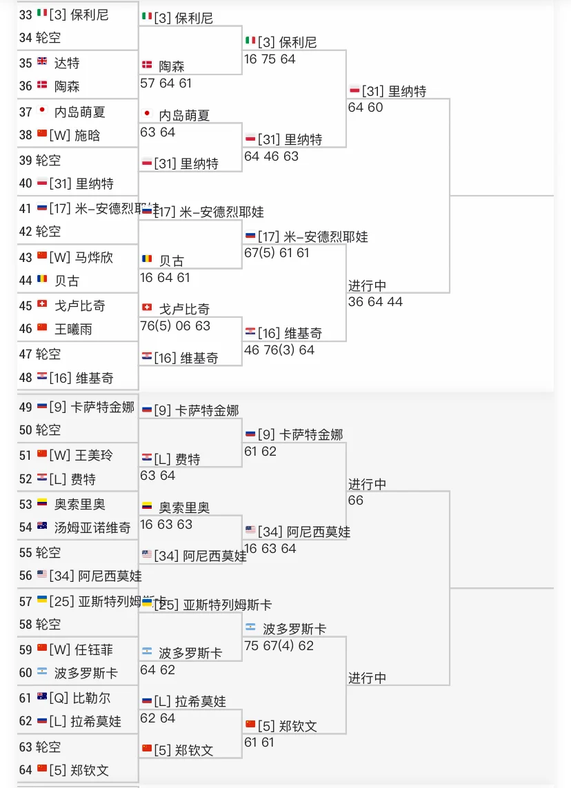 郑钦文出场山呼海啸，吴尊相迎