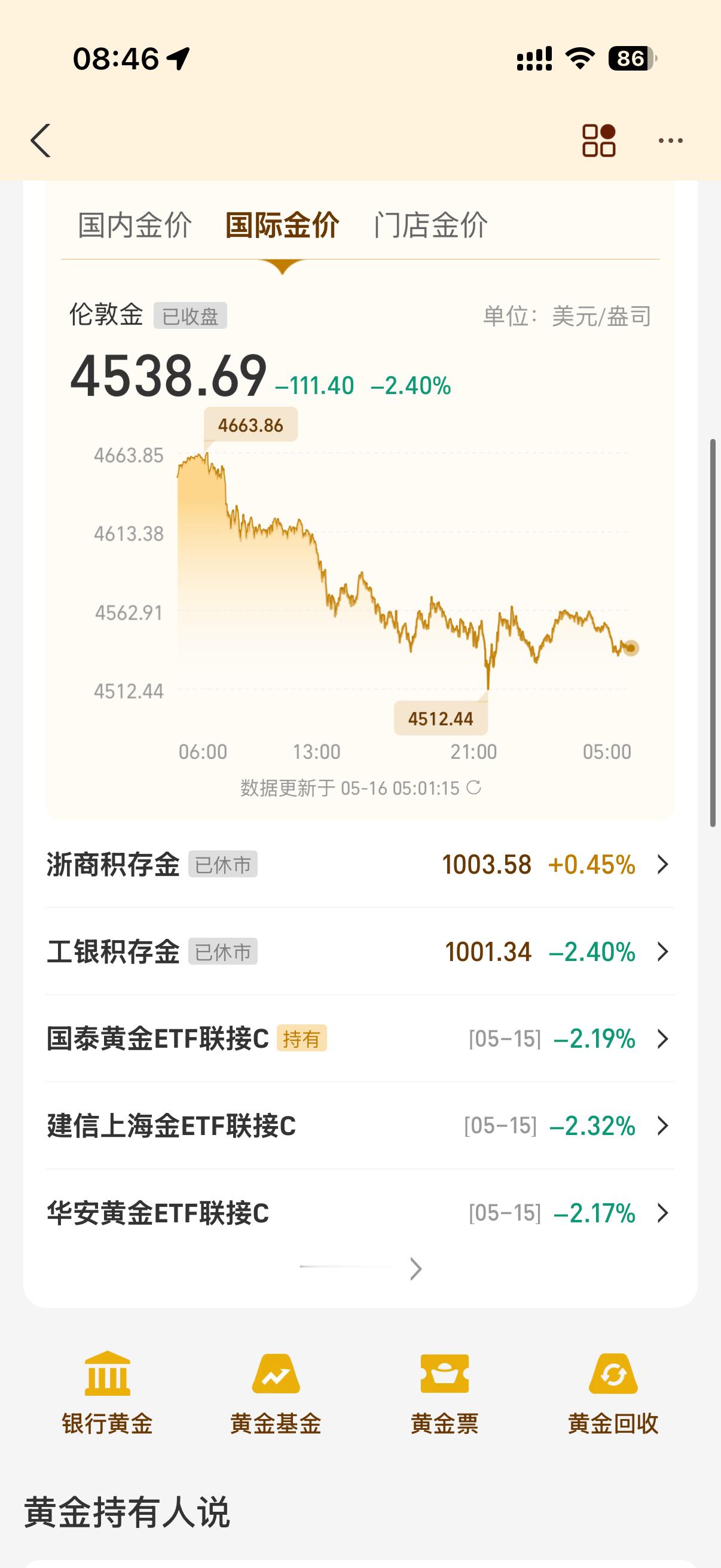 金价跌麻了不敢睁开眼希望是我的幻觉😵💫之前都是阴跌 现在演都不演了