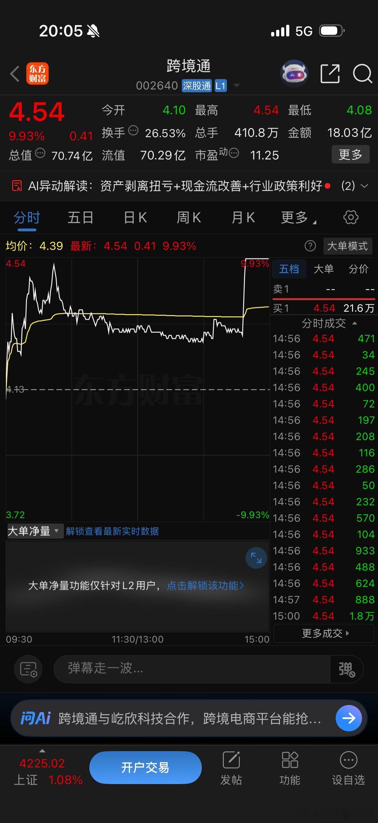 钉子哥精选明天热门建议收藏深圳华强巨力索具跨境通 